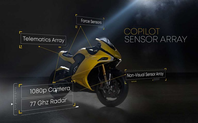 2020 motorcycle ces technology top video 2020 motorcycle ces technology top video